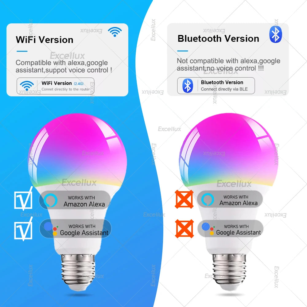 WiFi Smart Led Light Bulbs E27 15W 85-265V Dimmable Smart Led Lamp RGB,2700-6500K,Smart Life App,Voice With Alexa